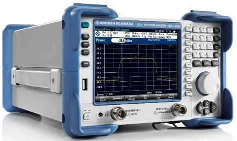 rf probe qrp power